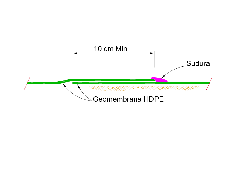 schita sudura termica de contact schita sudura contact termic